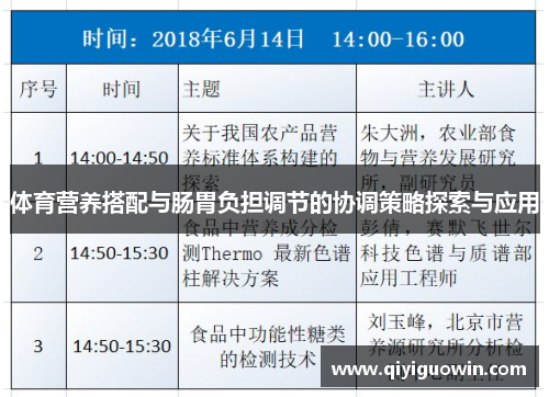 体育营养搭配与肠胃负担调节的协调策略探索与应用