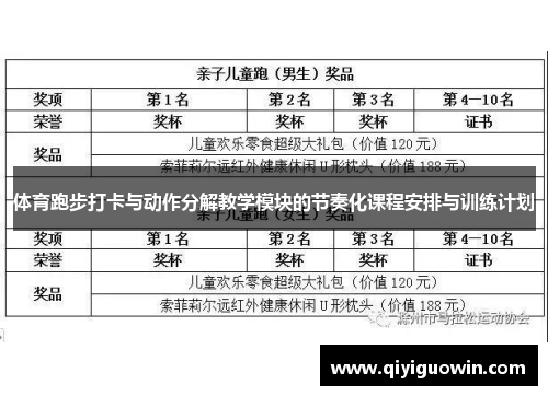 体育跑步打卡与动作分解教学模块的节奏化课程安排与训练计划