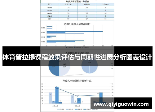 体育普拉提课程效果评估与周期性进展分析图表设计
